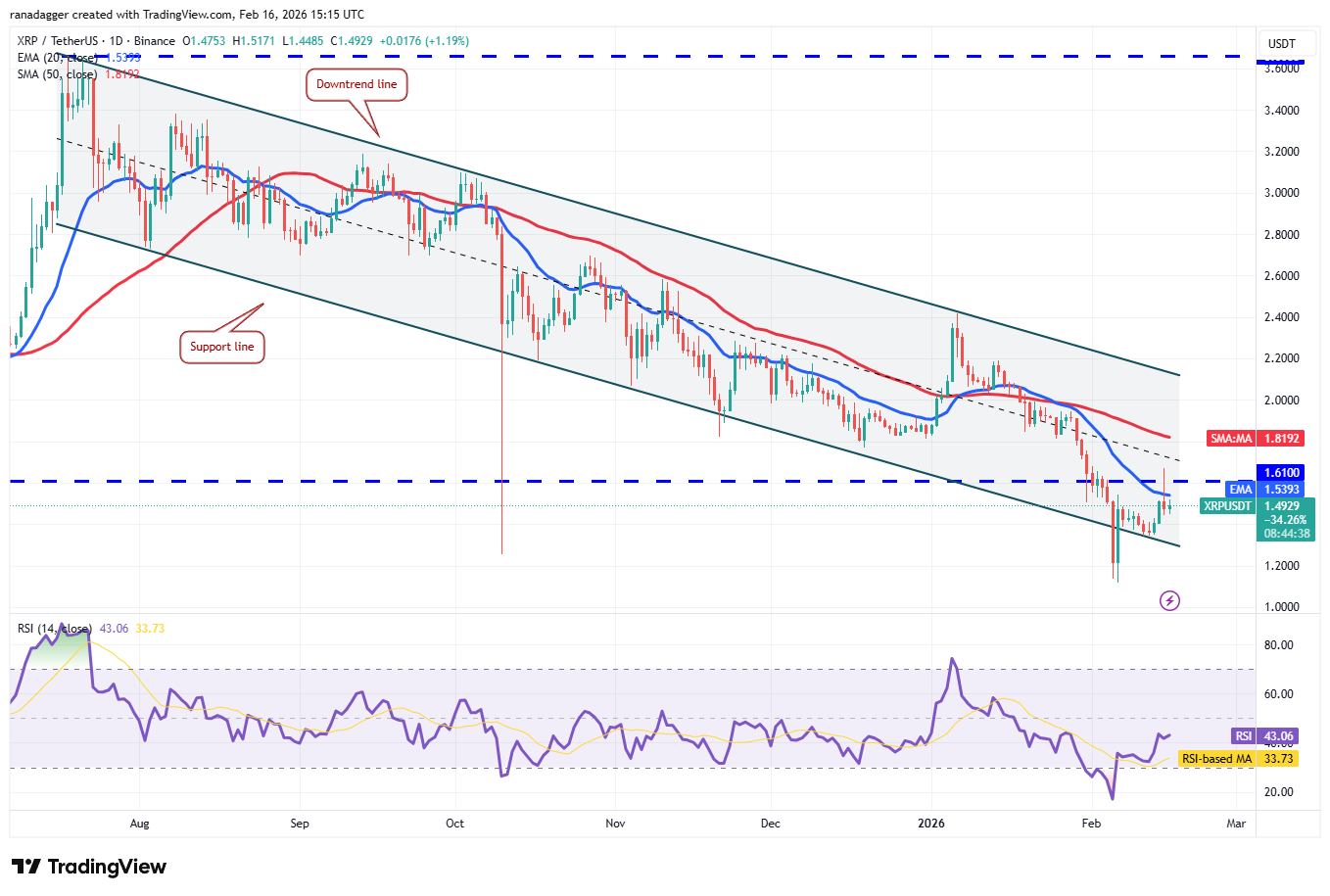 019c6747-f972-7f41-ba33-526777bdc11e