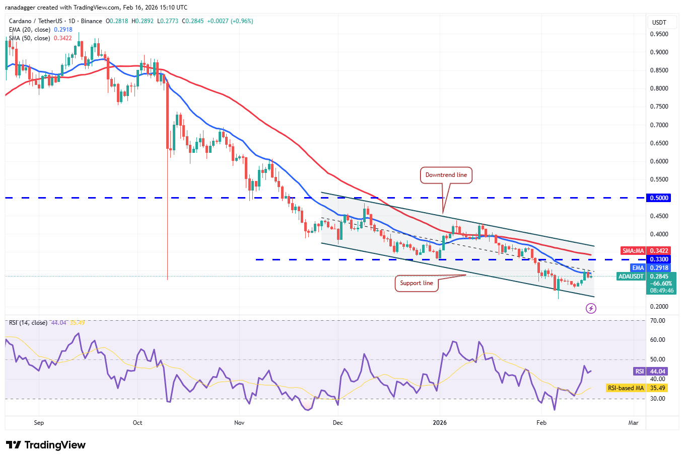 019c6748-0574-7402-9217-00fbd991af30