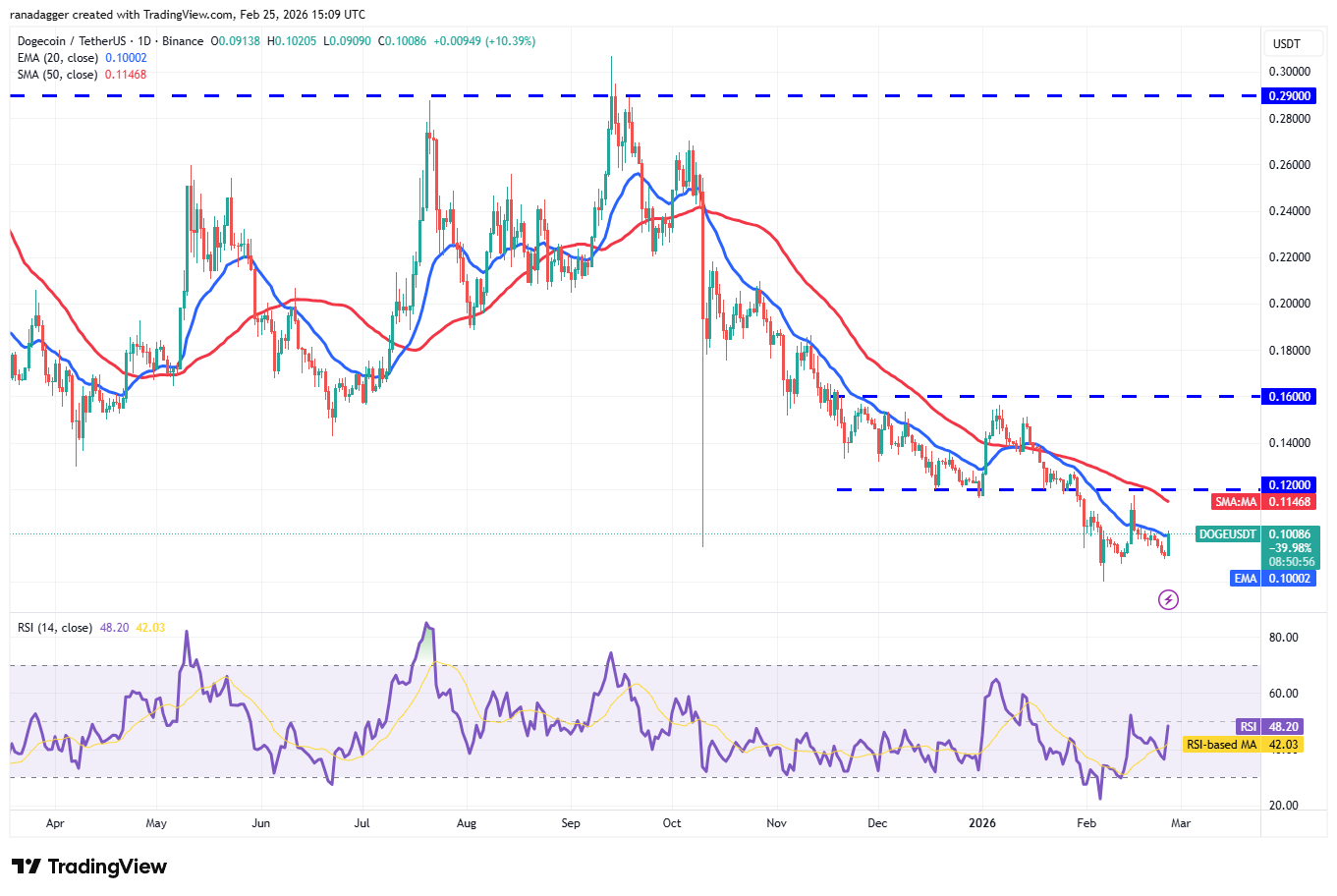 019c95c0-f286-70b1-bfce-bb7146d254dd-1