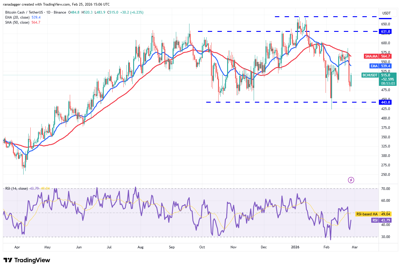 019c95c0-f83f-79d2-81c1-aa078ea215cb-1