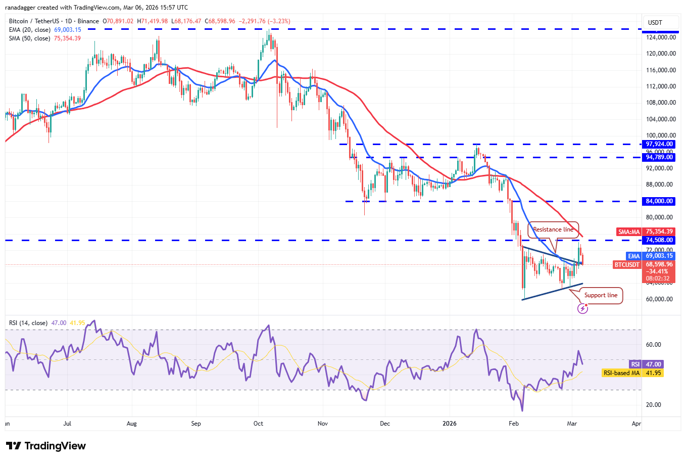 019cc3f1-e229-76e7-8d6e-f5fbe5cf5e83
