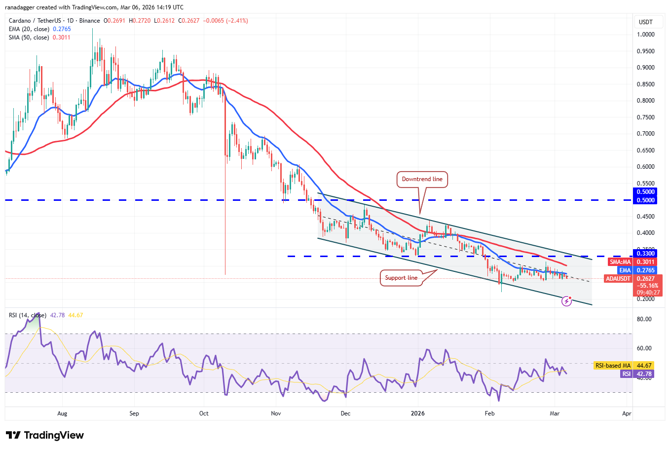 019cc3f1-f693-7ab1-9974-0896d32ef7ce