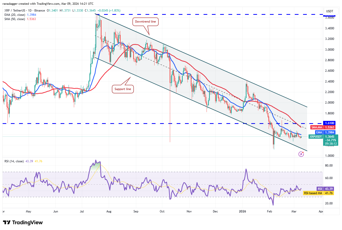 019cd39a-2863-7a56-af49-4248f1f48aa5