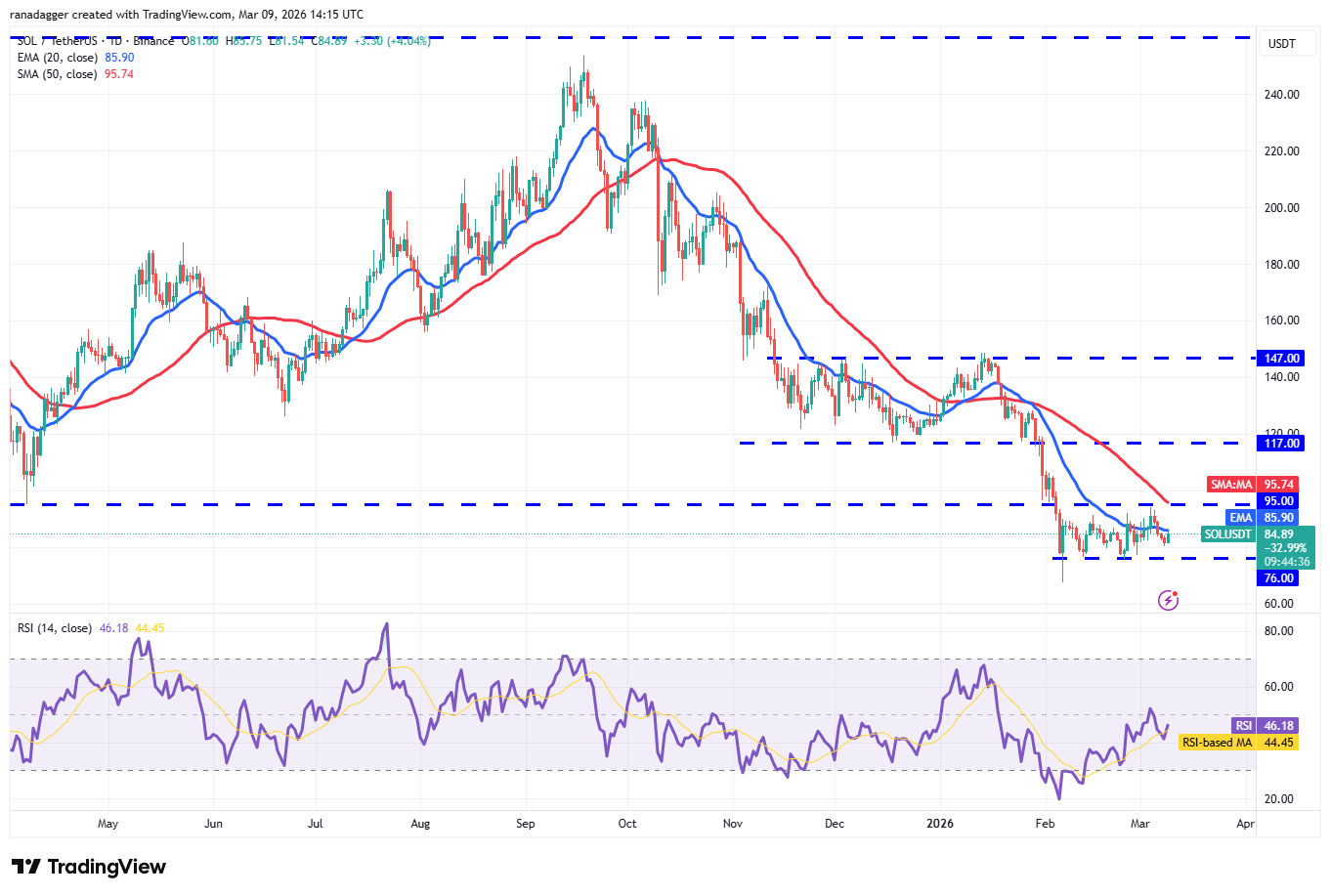 019cd39a-2bca-748d-ac7f-2f8f1d6464de