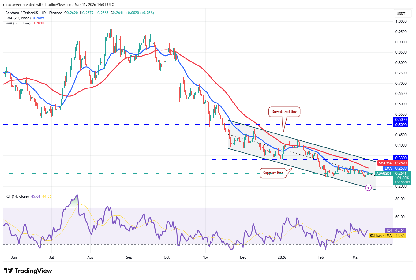 019cdd55-70e4-7aea-bb07-add03e8ebdde-1