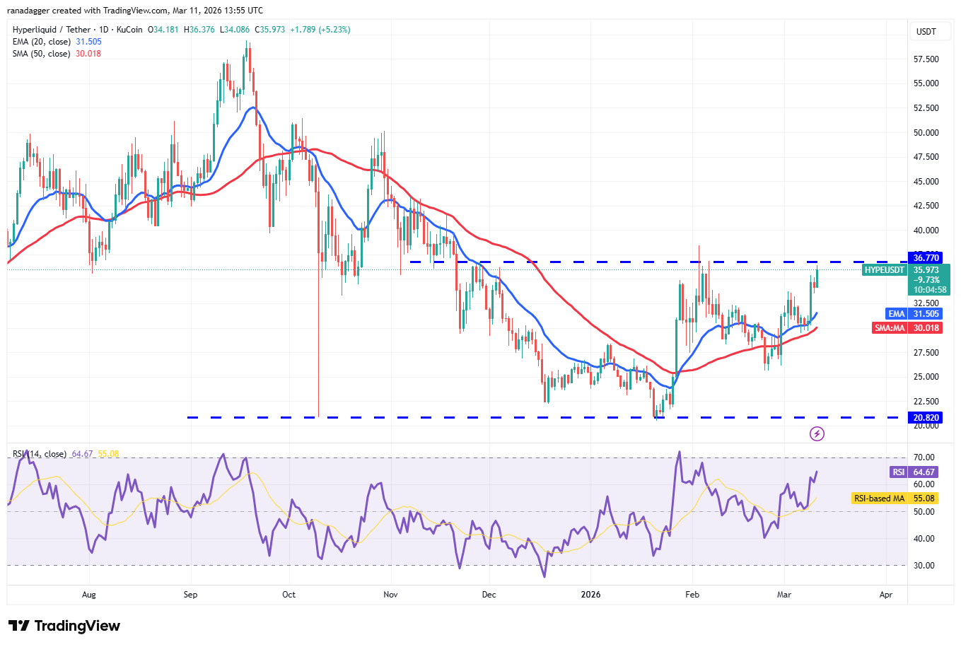 019cdd55-778f-7966-981d-f8de14e8e1a9-1