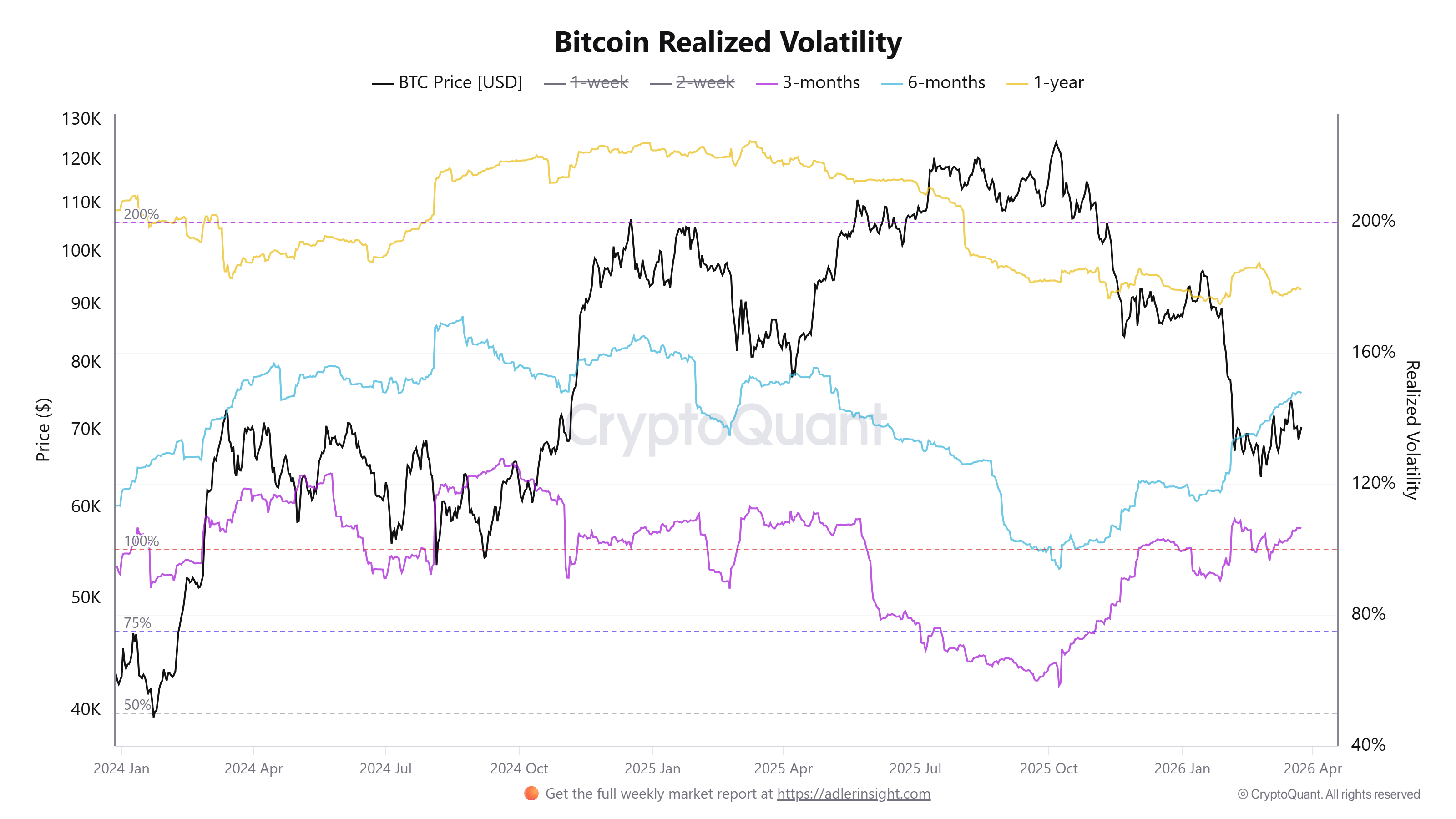 019d209d-afeb-779d-97b5-af5c302e0312-3 Cryptocurrencies, Federal Reserve, Israel, Bitcoin Price, Iran, Markets, United States, Cryptocurrency Exchange, Price Analysis, Market Analysis