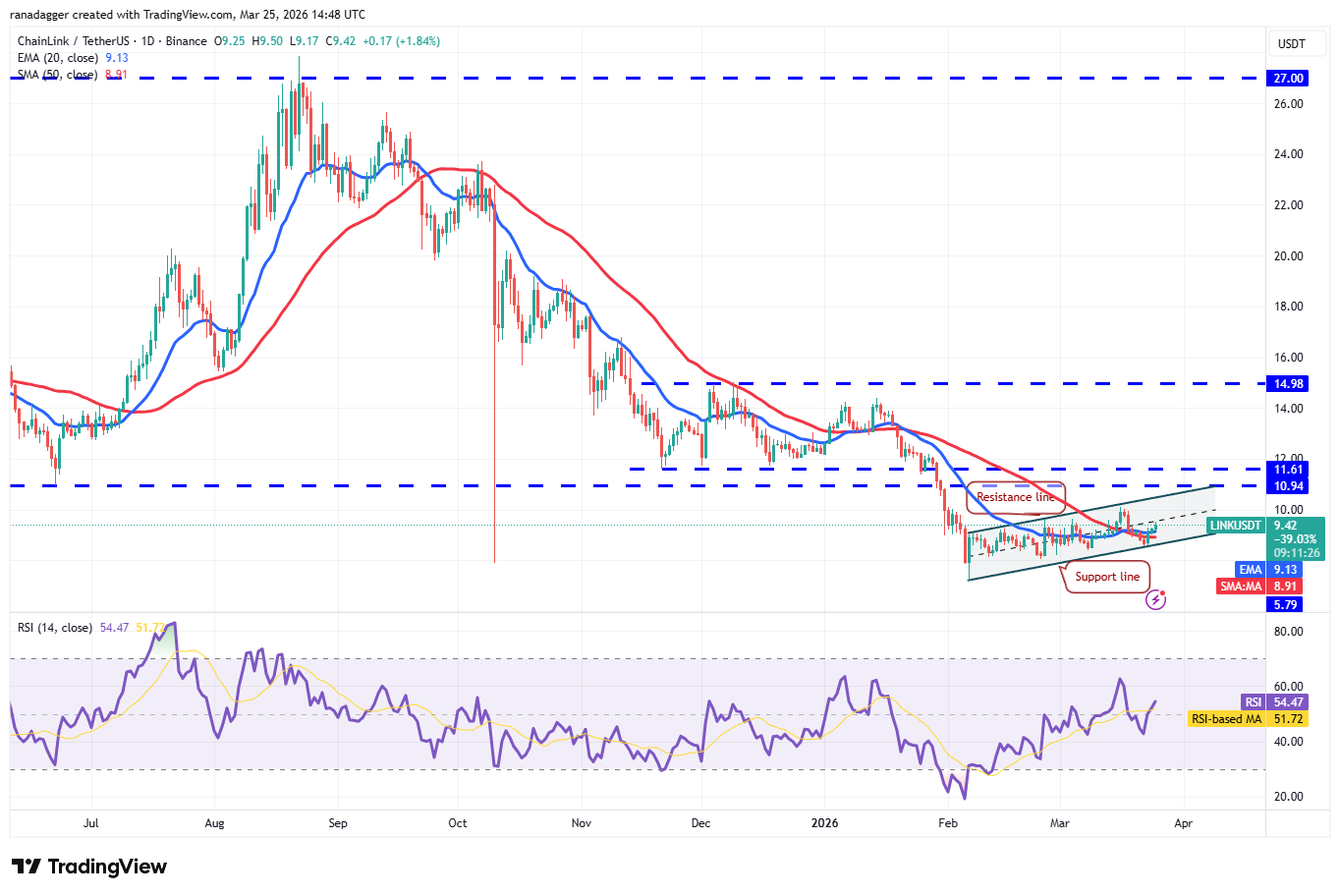 019d25e7-ec6a-702a-943c-ef0dff3e6a3b