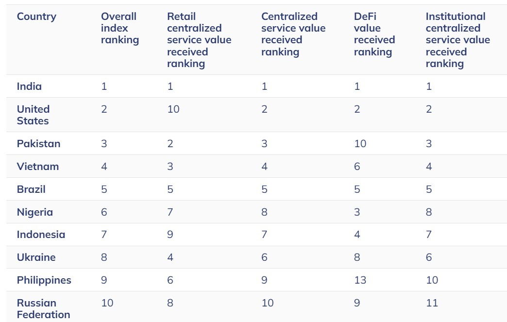 019d2ea9-b50e-7b81-b2e0-5ec0458b3df0