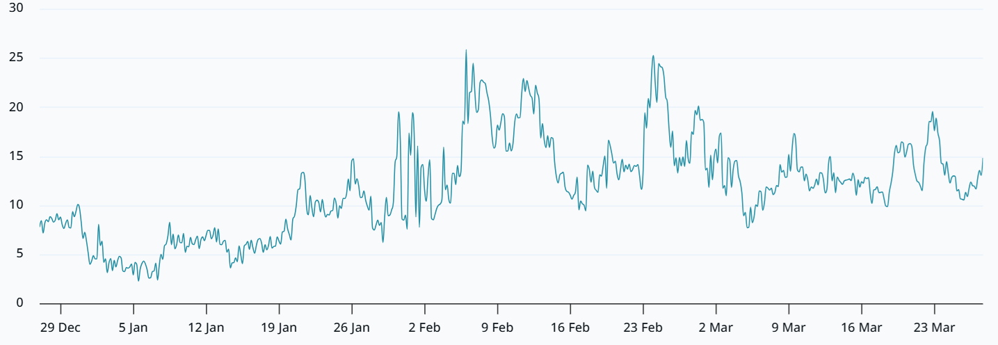 019d30d8-38e4-790a-bfa8-99a4e88c7c7c