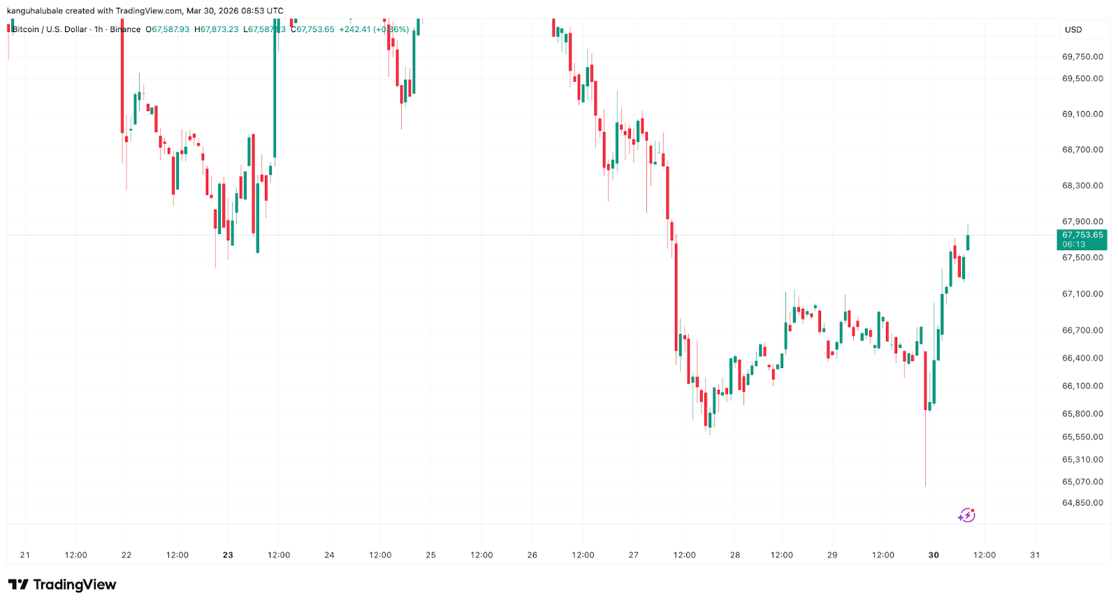 019d3e54-c525-7de9-824a-cc12af99f73a