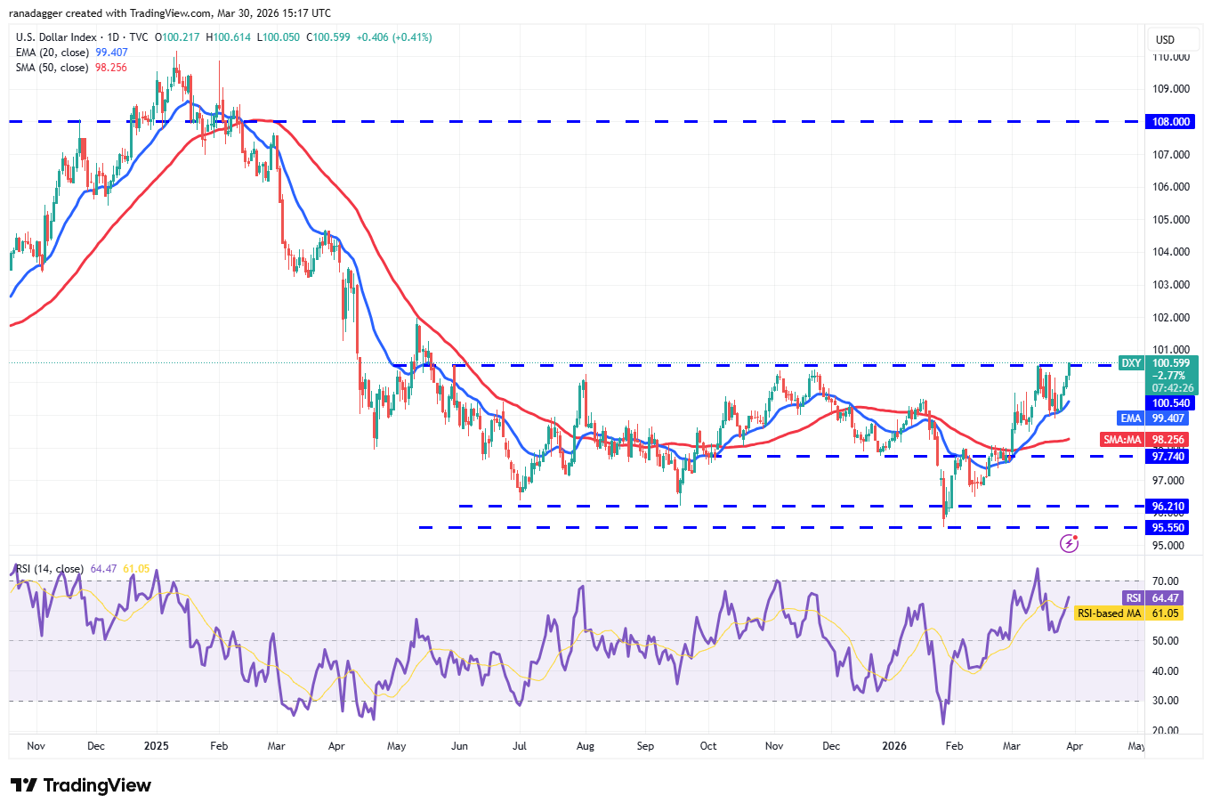 019d3fb6-a0f3-76d4-b47c-a31ae7440c44