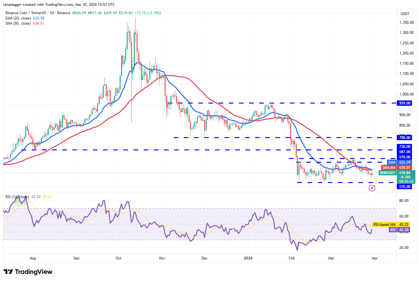 019d3fb6-a99a-71d1-9498-27b9884a0840