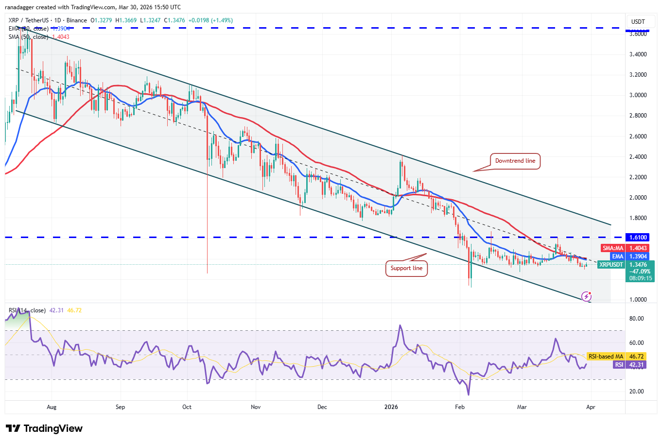 019d3fb6-ac3a-7e85-9691-fa423c9bef33