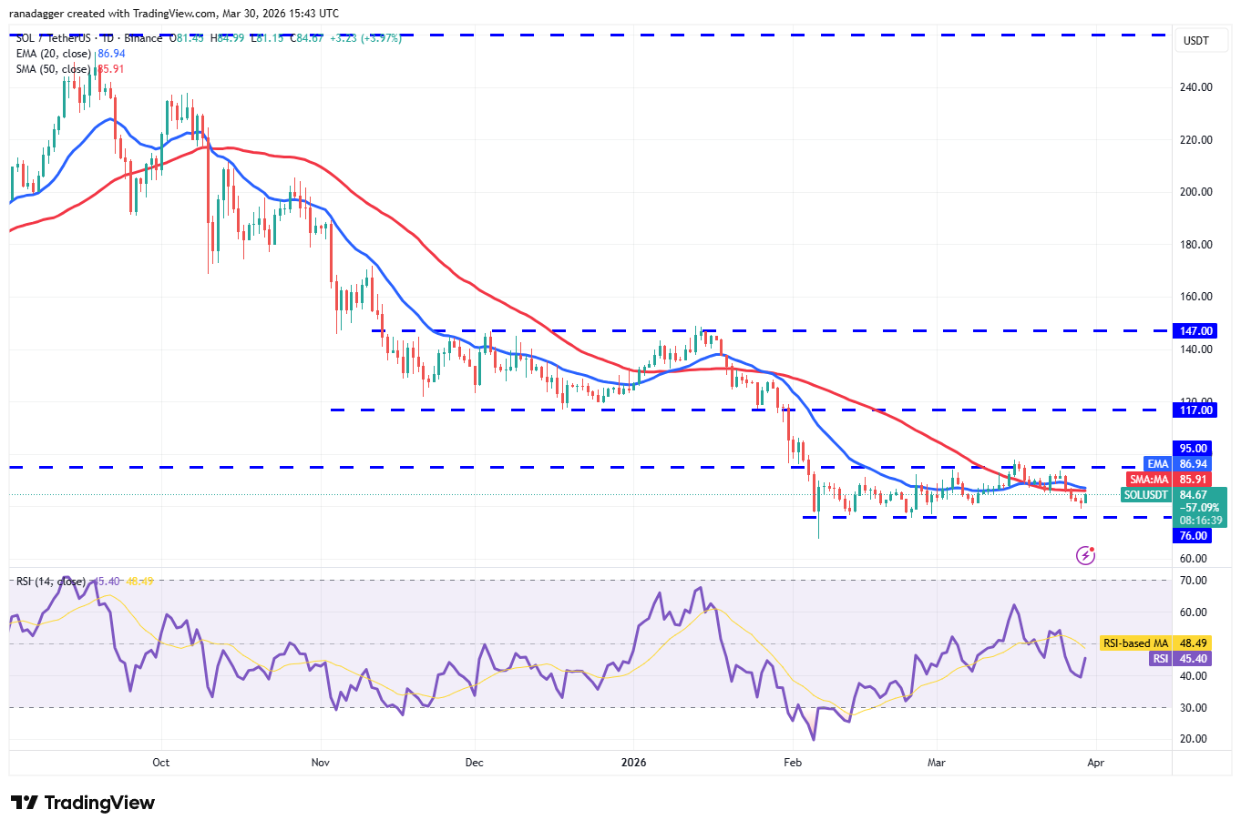 019d3fb6-aefa-70e4-8315-13f288bc2f39