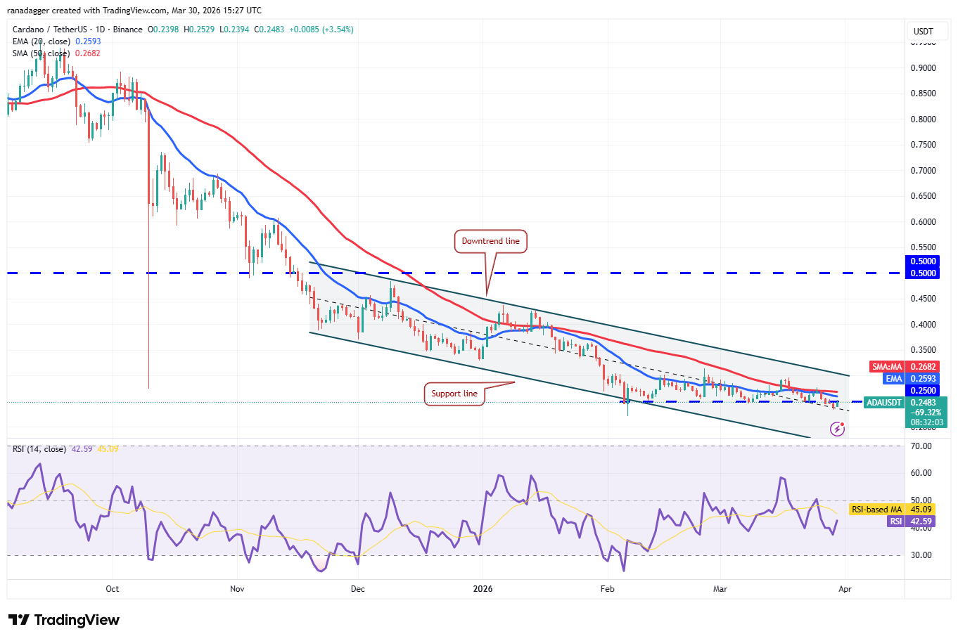 019d3fb6-b3fa-7680-bd32-6141fa1100c1