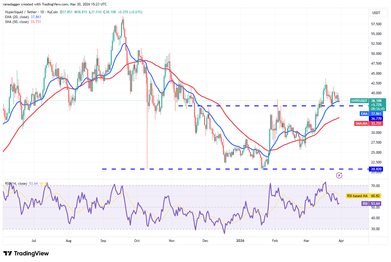 019d3fb6-b66f-7f10-a836-87ccec10439e