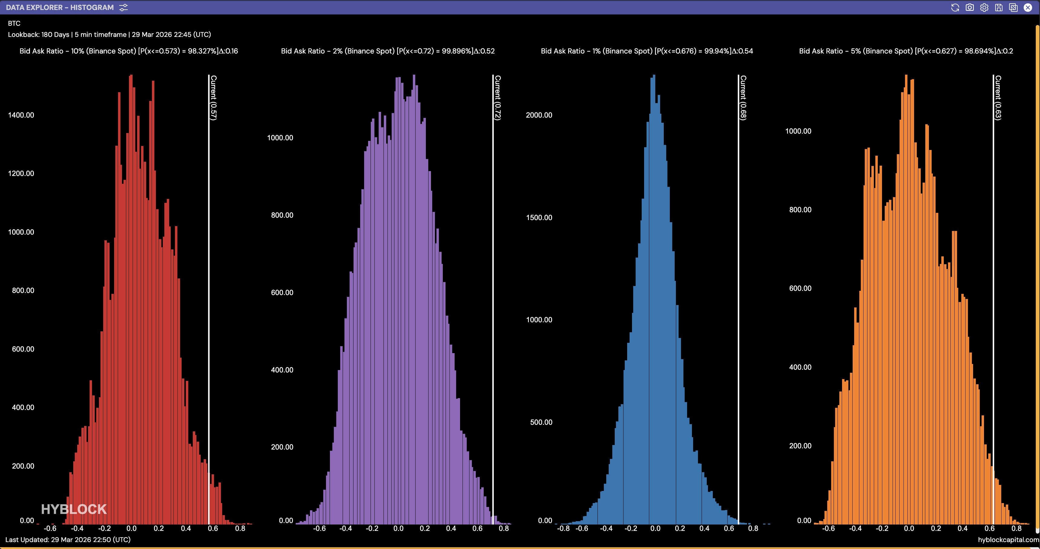 019d4030-8a17-76ad-8efc-993b18db4e19 Cryptocurrencies, Bitcoin Price, Bitcoin Analysis, Markets, Cryptocurrency Exchange, Binance, Price Analysis, Market Analysis