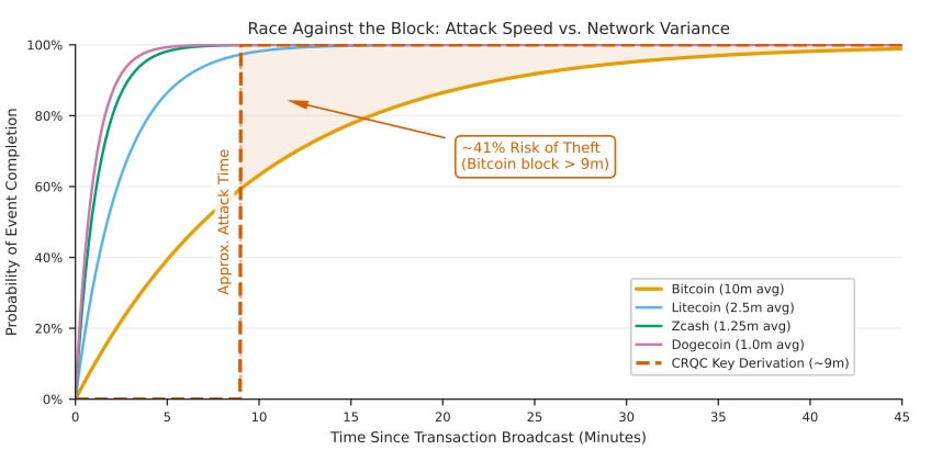 019d4282-515d-7e95-9ffb-76bbfc3666d6