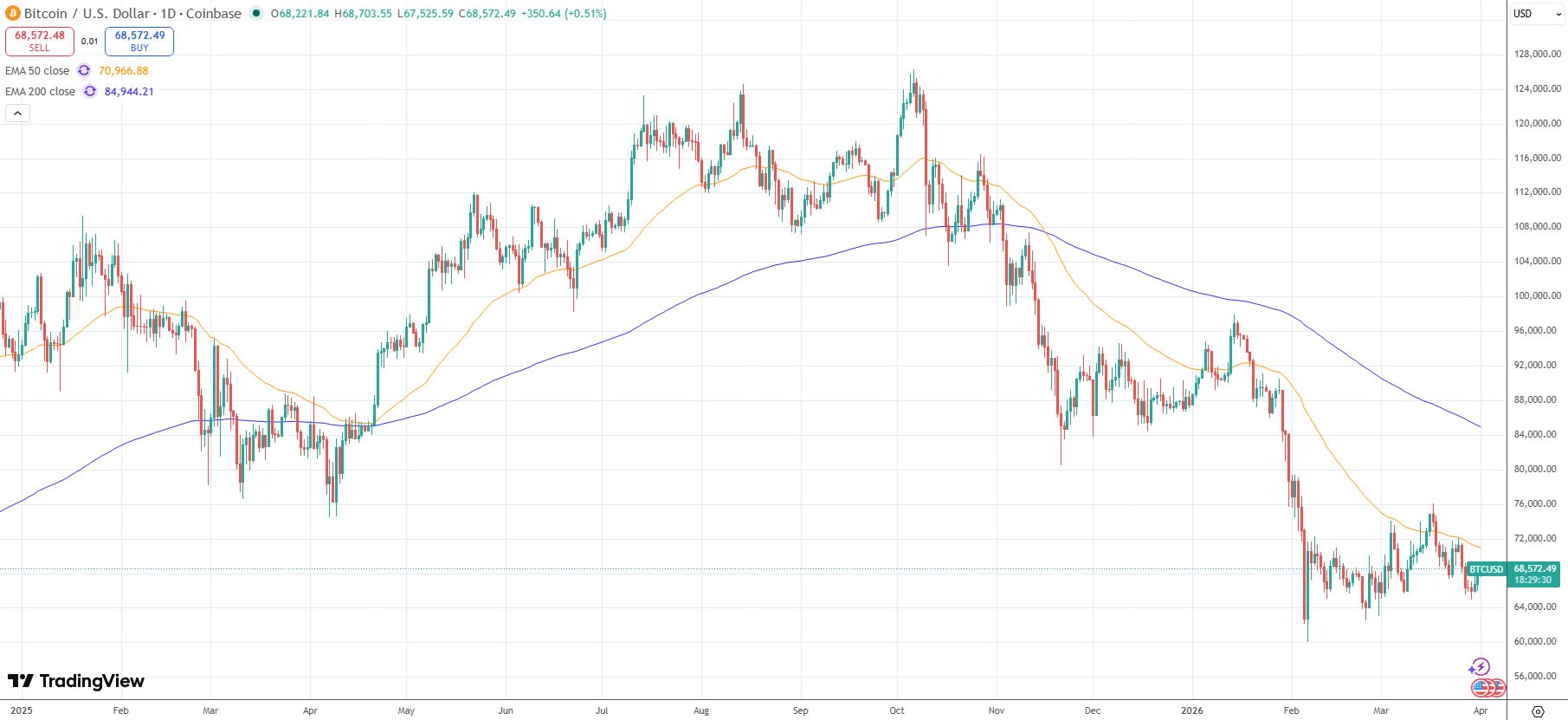 019d47a4-9c2b-70d4-b8c6-f67e1d7231f8