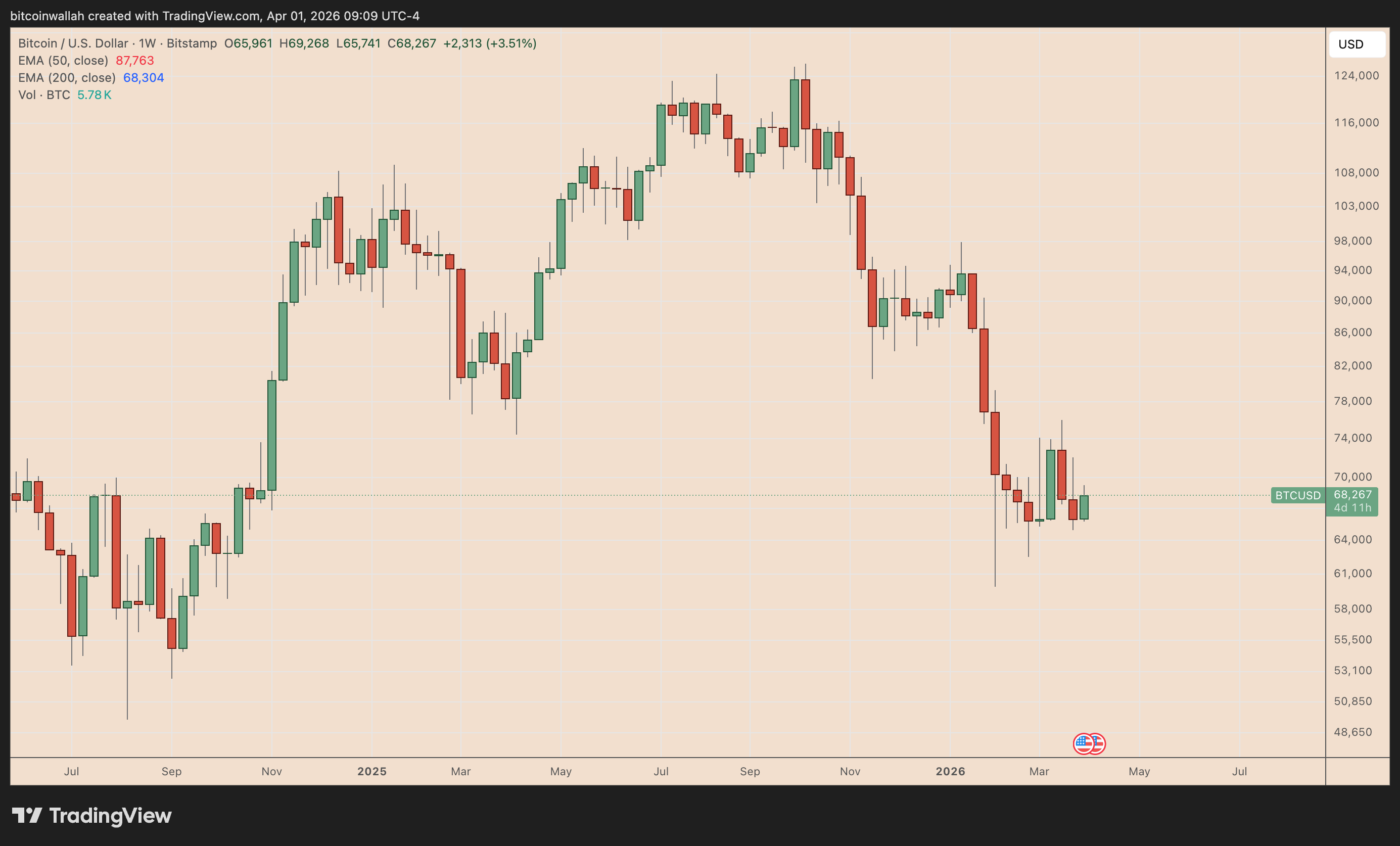 019d492a-2063-7707-b6ca-0a802d11d6a9