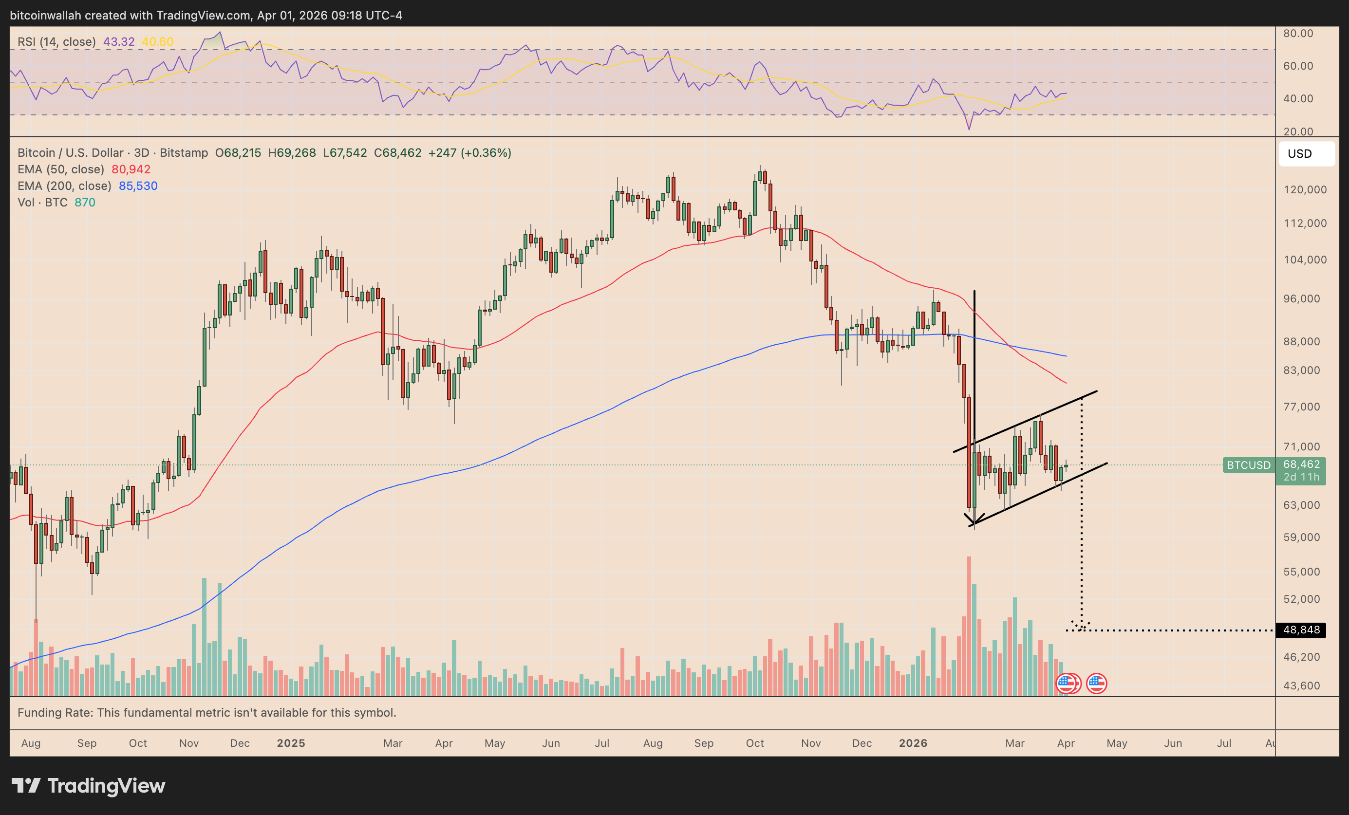 019d4931-d44b-7835-86a2-68c6bf84cfe1