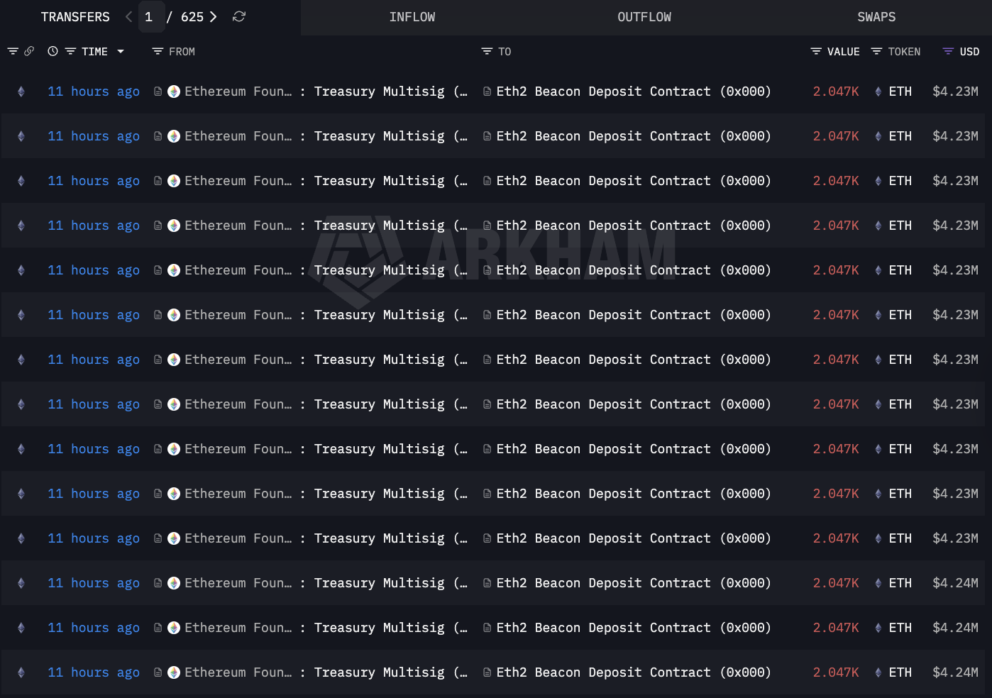 019d5535-3c12-7540-aa5a-6cb1fc787b73-1 Ethereum, Staking