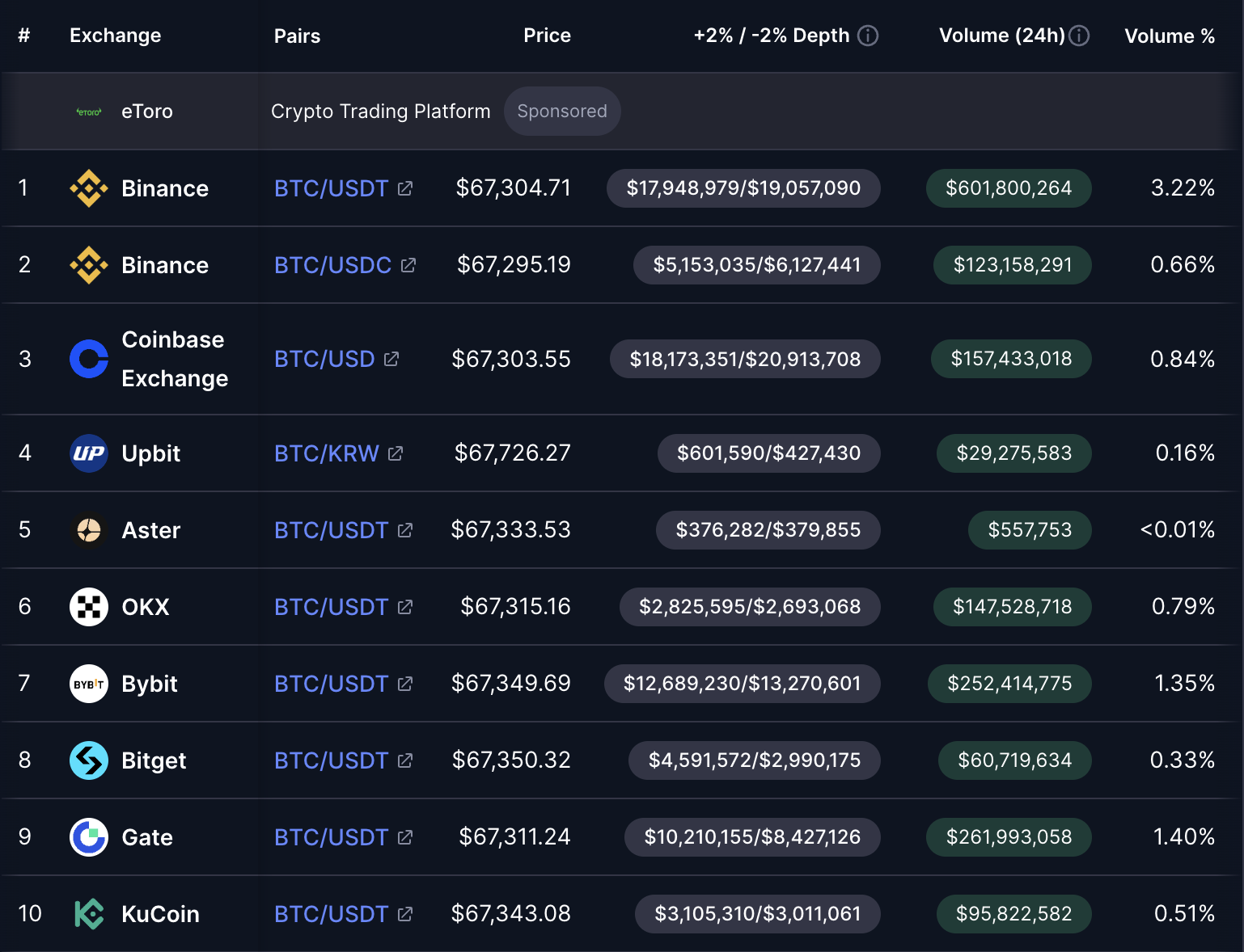 019d5e7e-0930-725e-8ae6-dccca67937f7-1 Dollar, China, US Government, United States, Yuan, Stablecoin, CBDC, Digital Dollar, Bitcoin Adoption