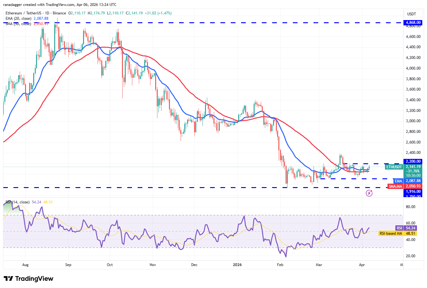 019d632b-a1a2-78ab-a03d-551ad9bef084-1