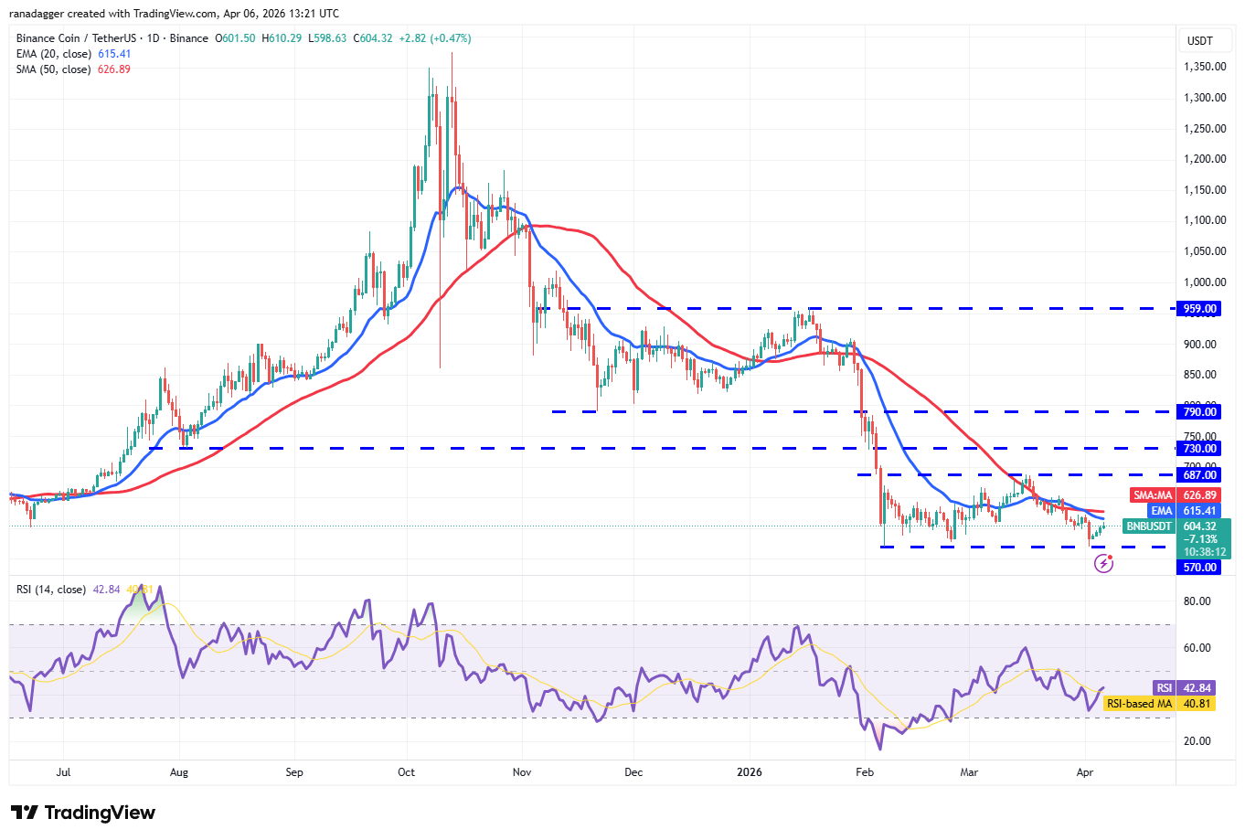 019d632b-a80c-7dfa-8b9e-fad0d007fa17-1