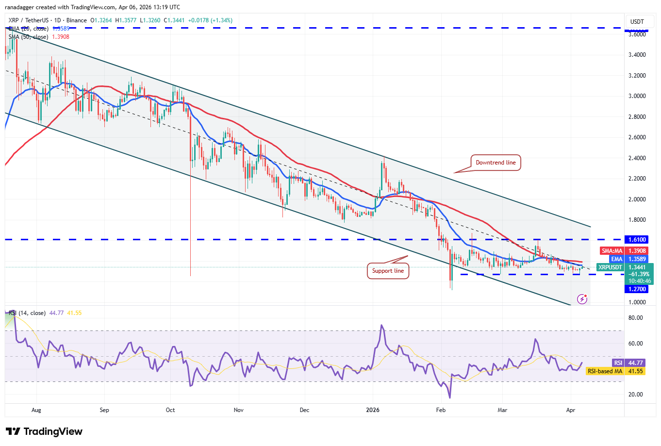 019d632b-acaa-7179-b92a-aab8353bd86d-1