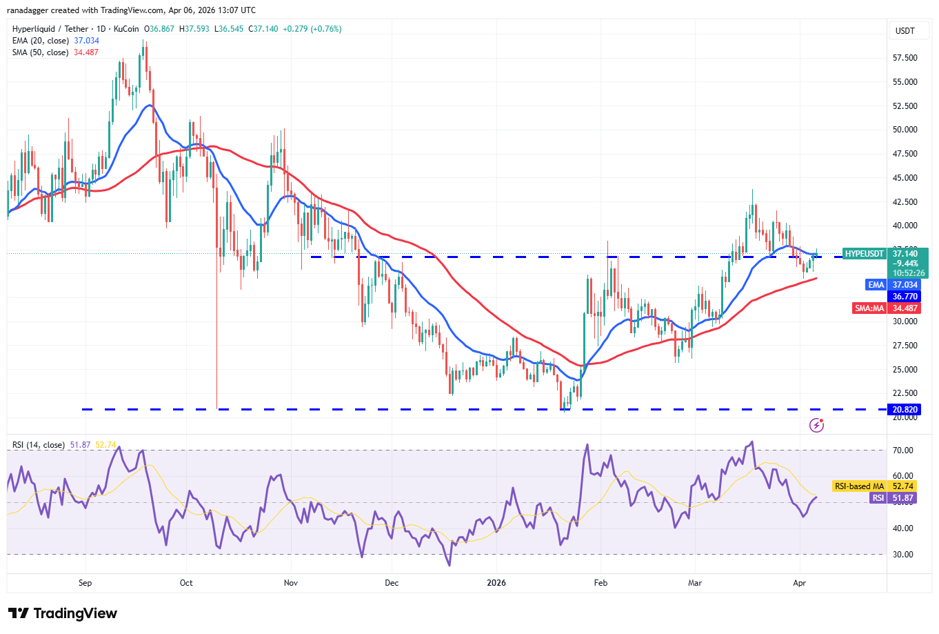 019d632b-bd1e-7b11-9feb-c1c058bf87ff-1