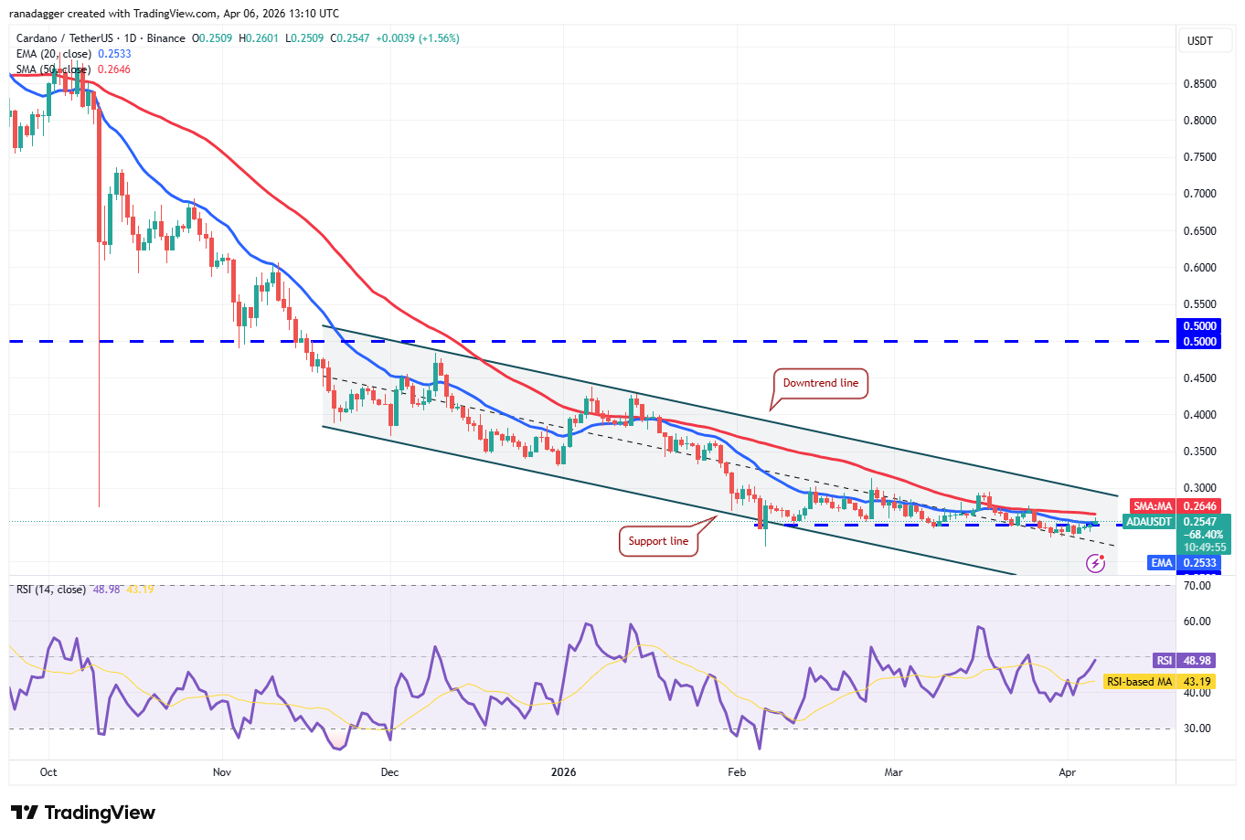 019d632b-c30a-7854-a451-6692493310f2-1