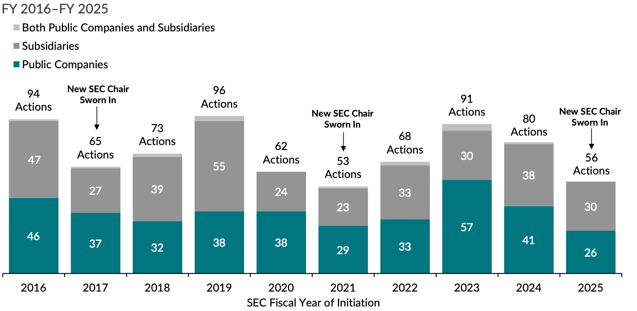 019d6aed-5a14-7a0f-89a3-2a818ae0fbe9