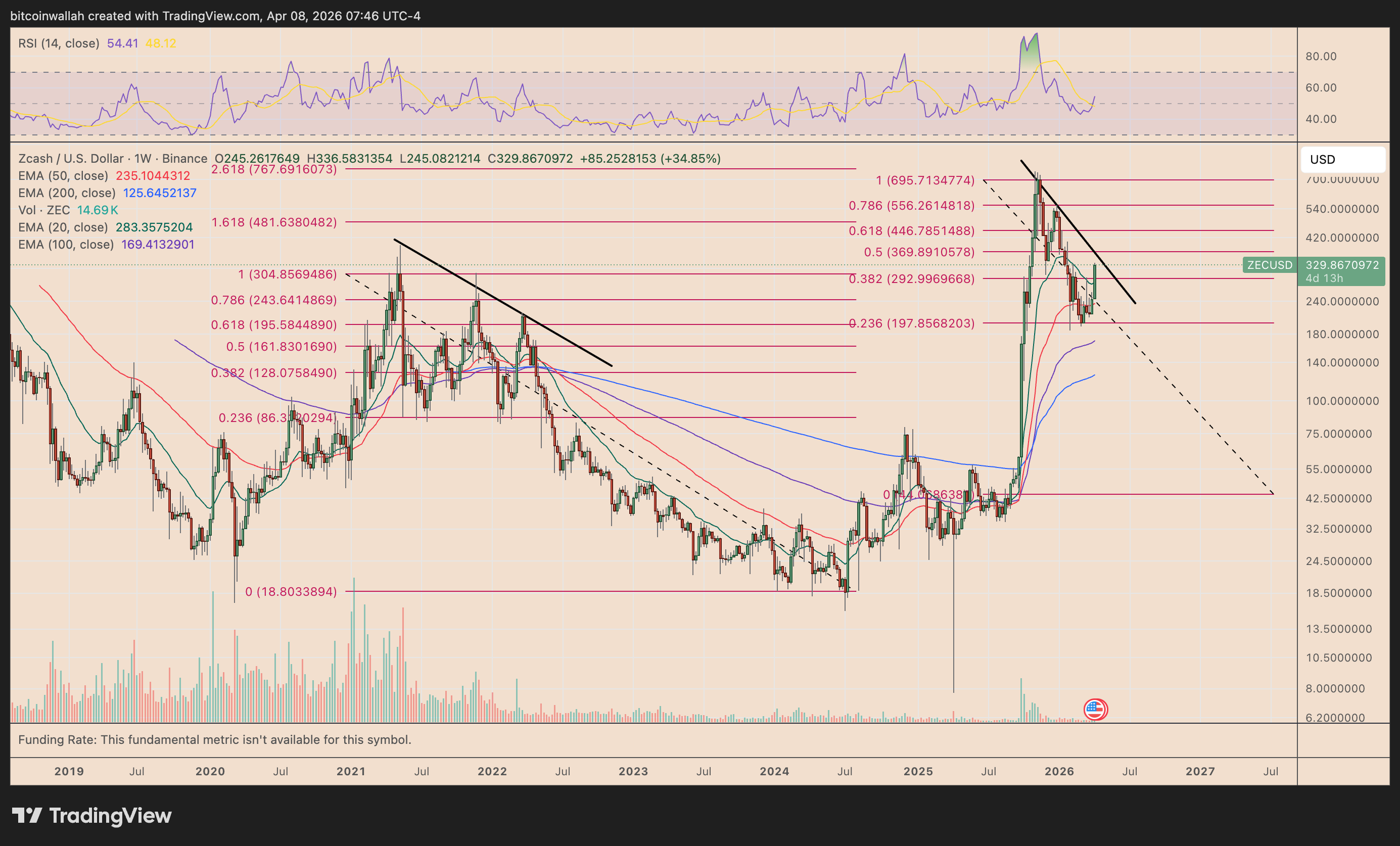 019d6d28-2c08-7ea5-a64b-cf37219788d0