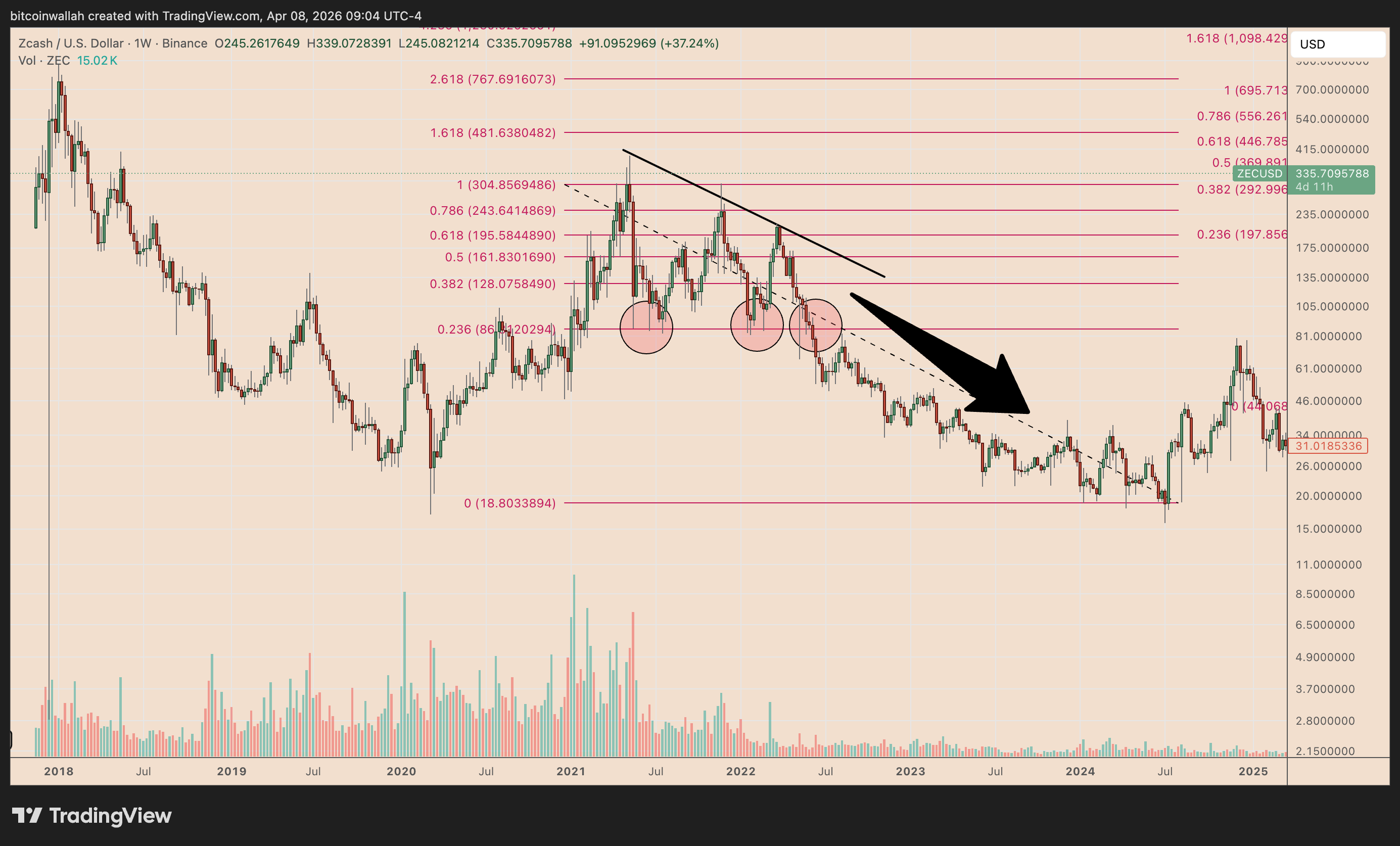 019d6d32-29b8-7d61-a1f8-0049fc98c7f6