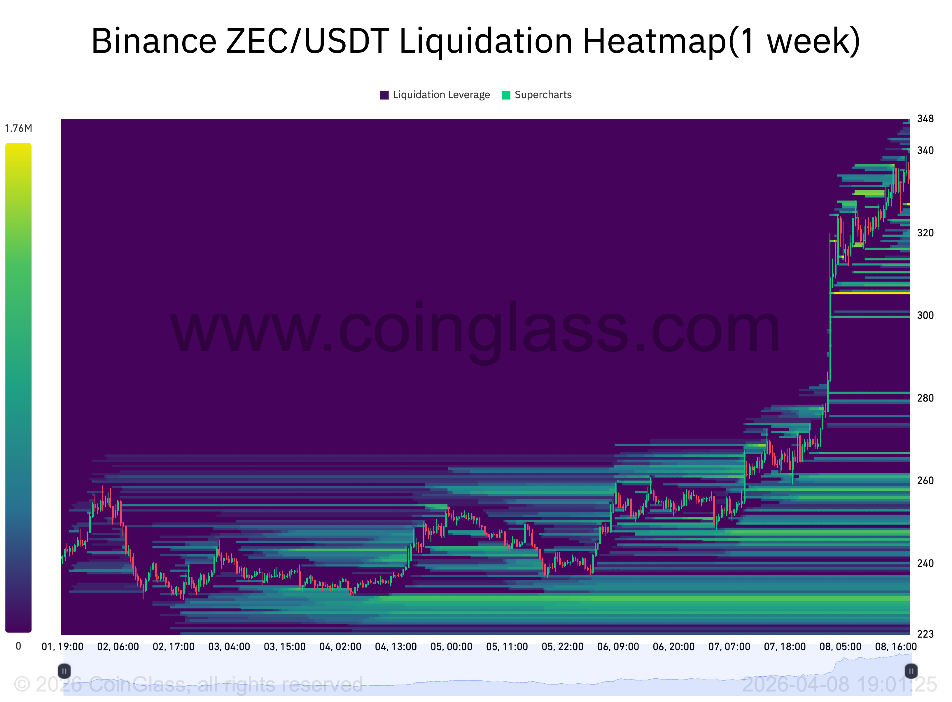 019d6d4a-83fd-7deb-aad2-71542d08f9fe