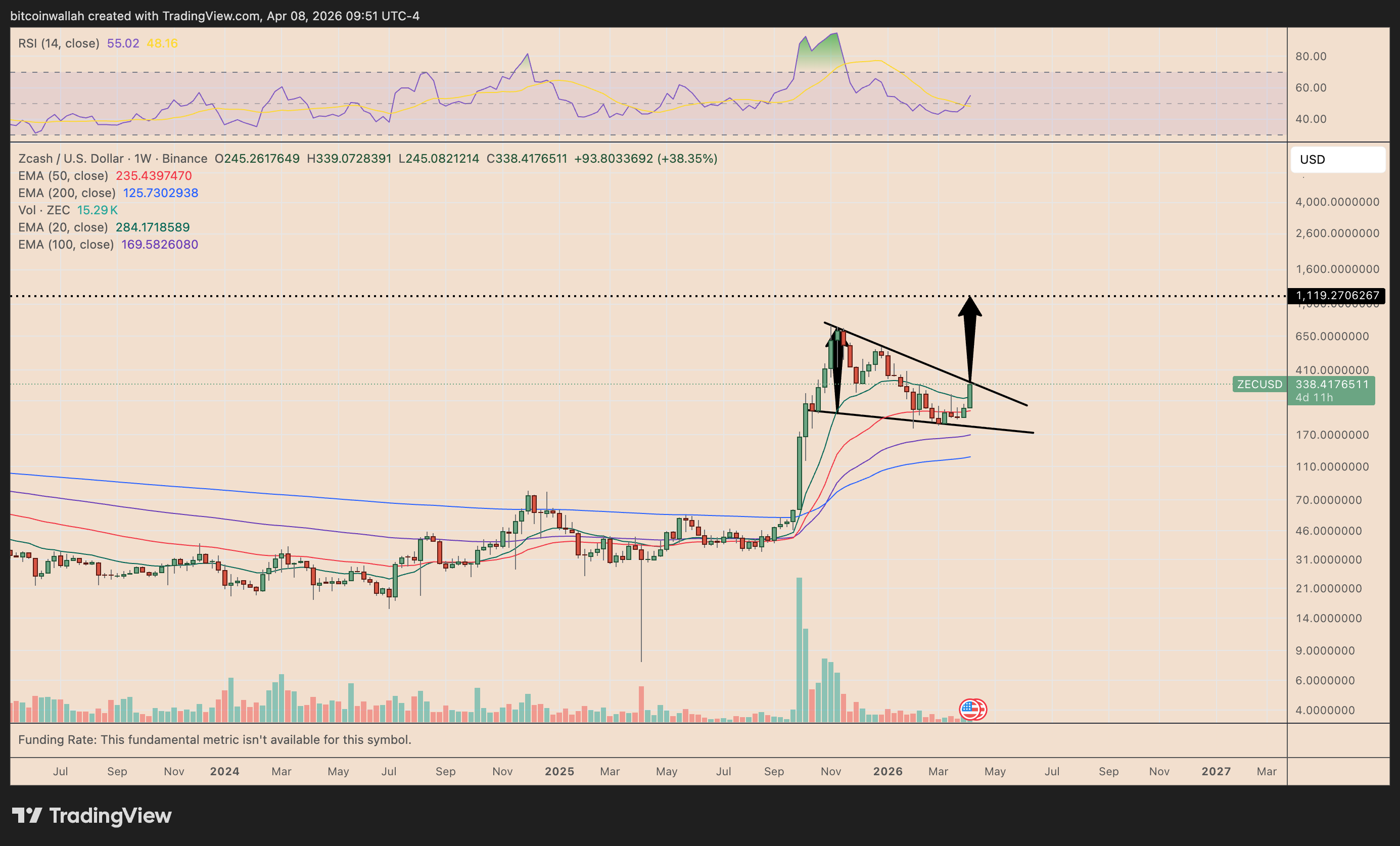 019d6d5d-7f3c-7460-a862-33dff6f21470