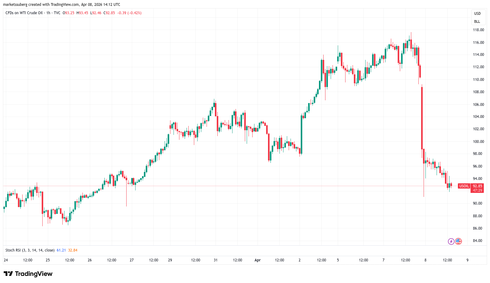 019d6d70-3b0a-7925-9b5f-84ebbe7db2a8