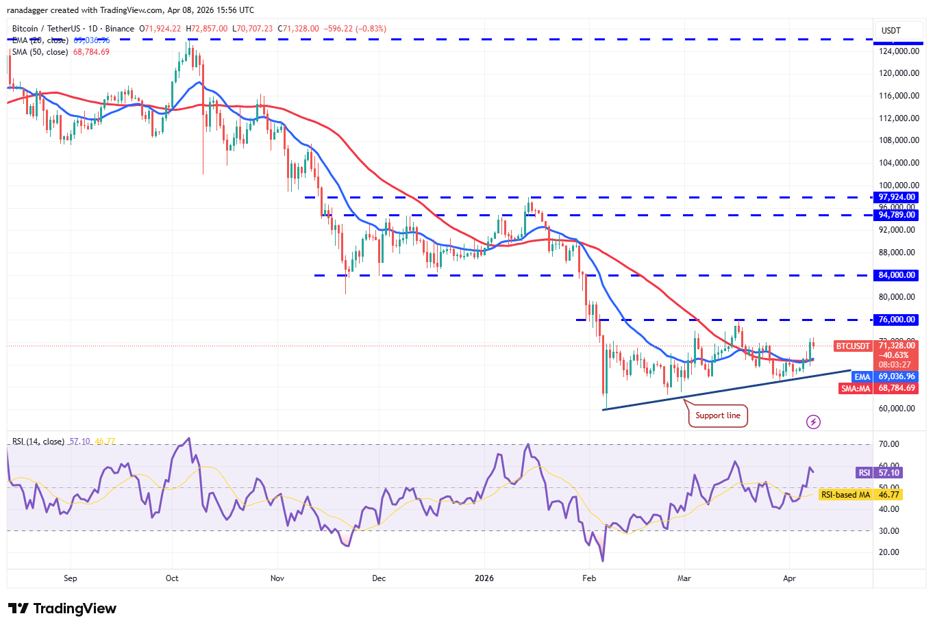 019d6df7-4e1d-75cc-801a-786b44072502