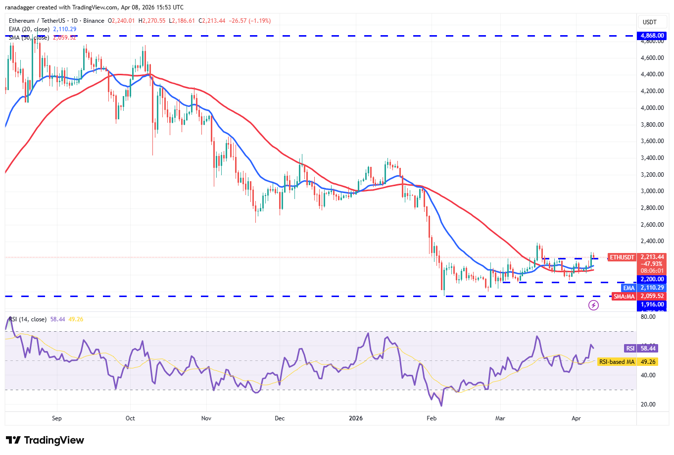 019d6df7-517e-7d78-a0b4-2815ee8b4f41