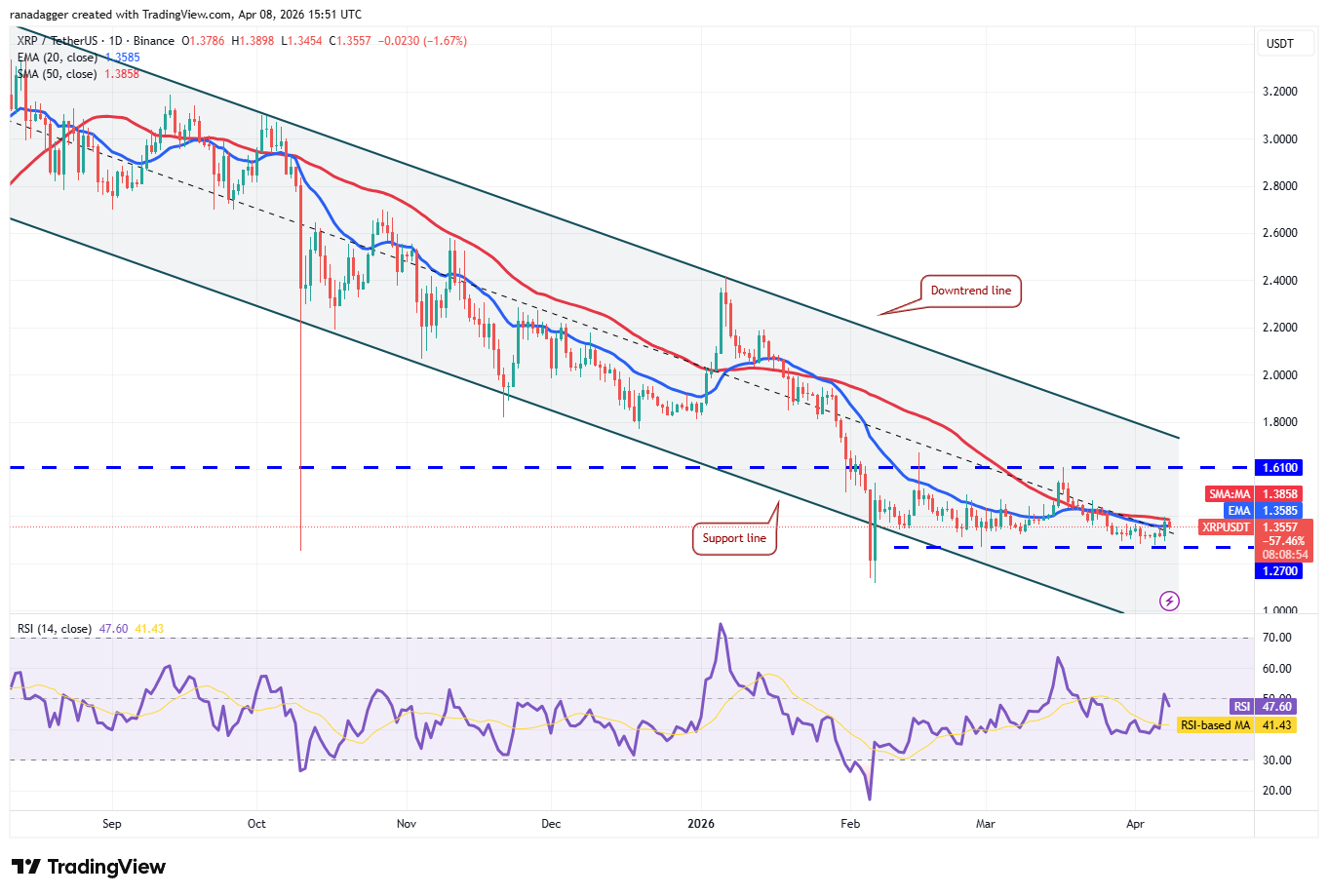 019d6df7-550f-73b2-81f6-b8c011878bfc