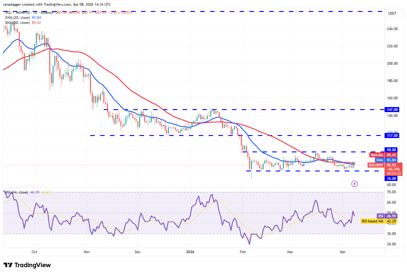 019d6df7-5bc1-777d-a8d2-5985ed6bbc73