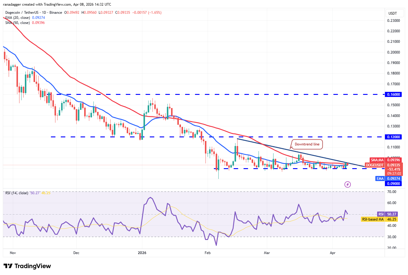 019d6df7-5f25-75ba-b535-bc56bb04c972