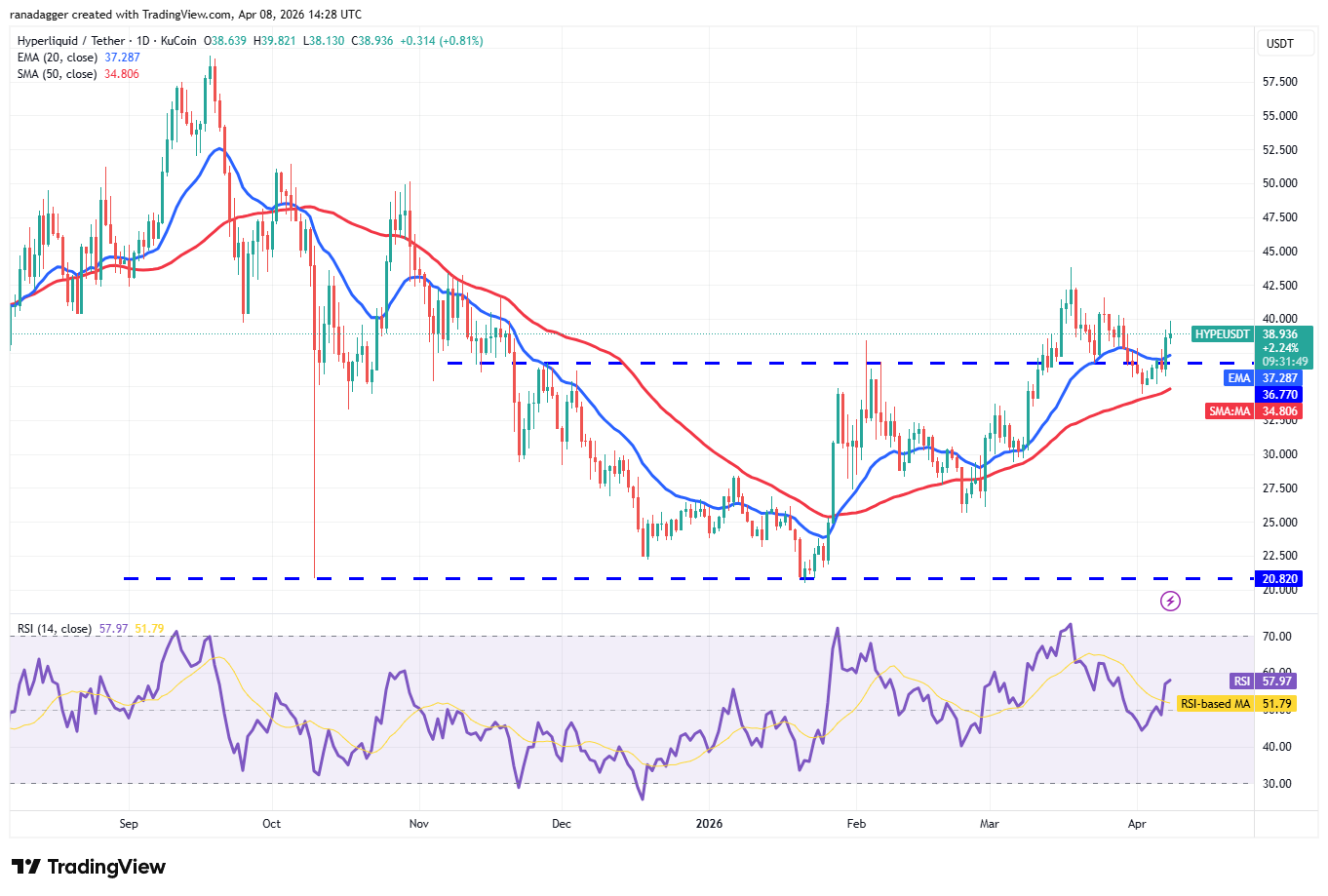 019d6df7-6273-75e6-bbf3-6c5d0069ee0c