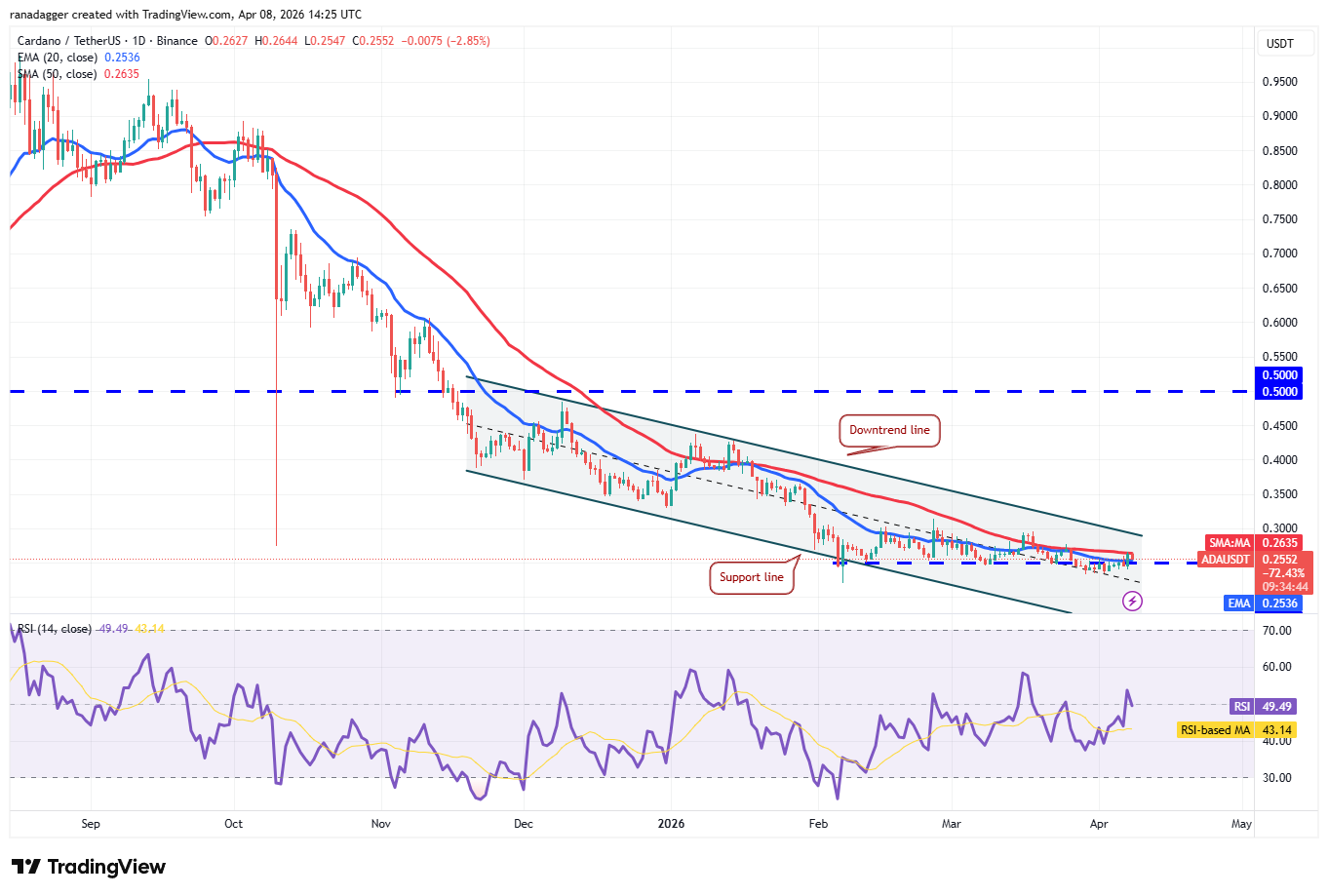 019d6df7-65a4-74cc-be91-81ece28929b3