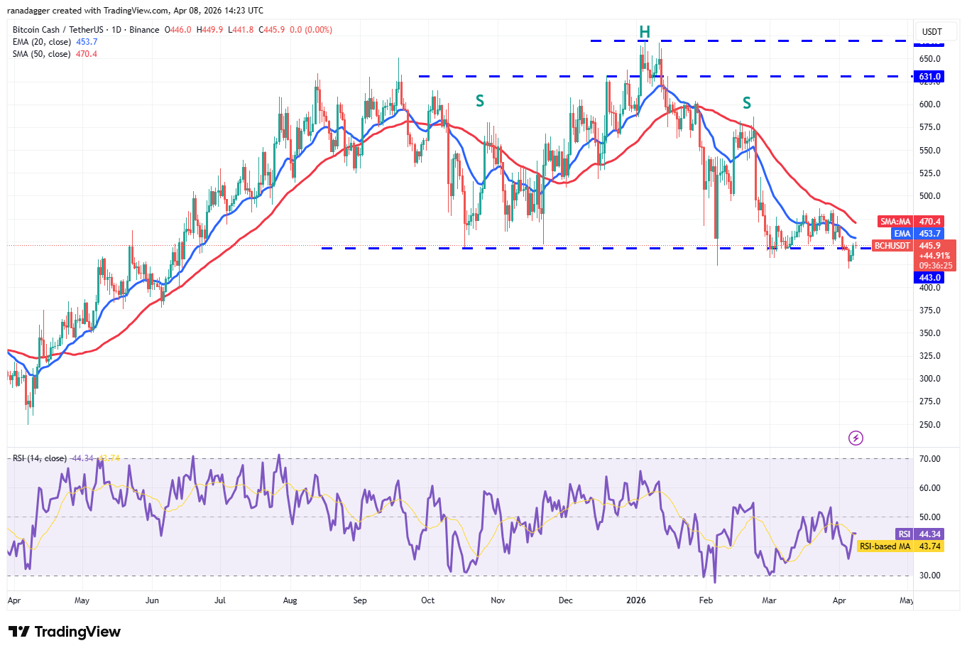 019d6df7-6918-724c-a7ed-65ffe8df7508