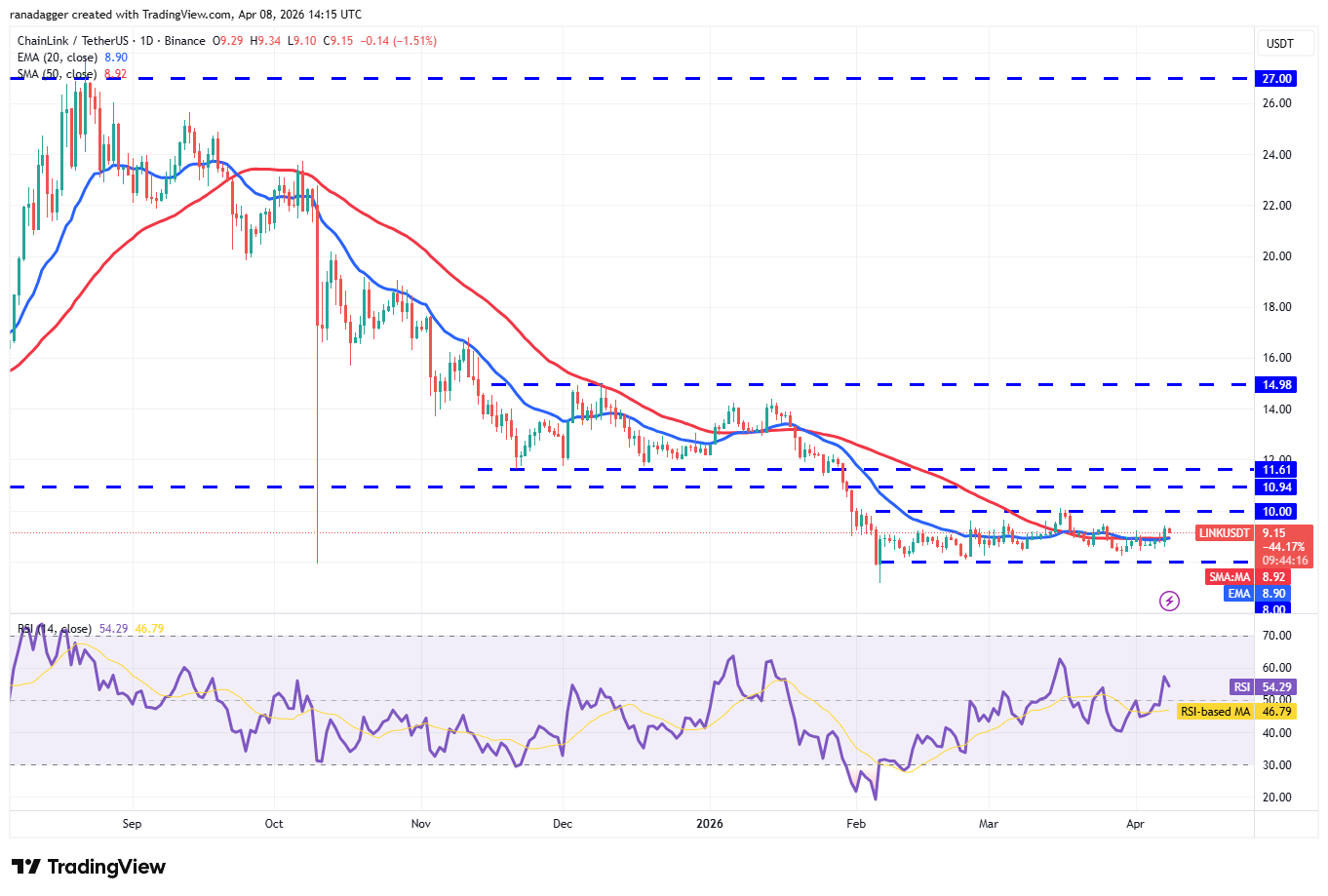 019d6df7-6c76-7876-8eed-646e0c35b257