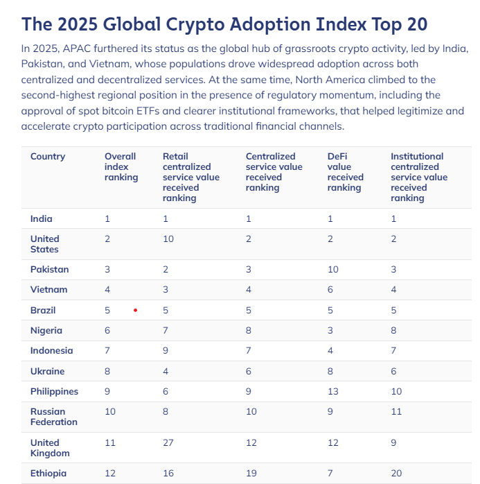 Cryptocurrencies, Vietnam, Bitcoin Regulation, Cryptocurrency Exchange, OKX, HashKey