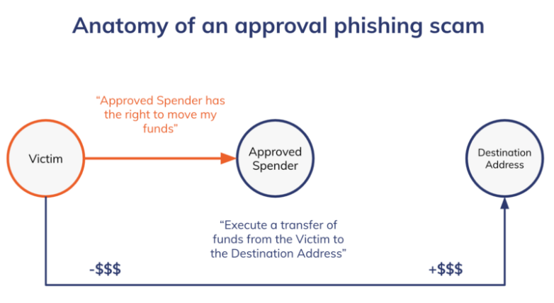 019d72a3-180e-7d89-b254-55cc30812110-1